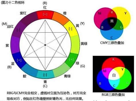 青色 意思